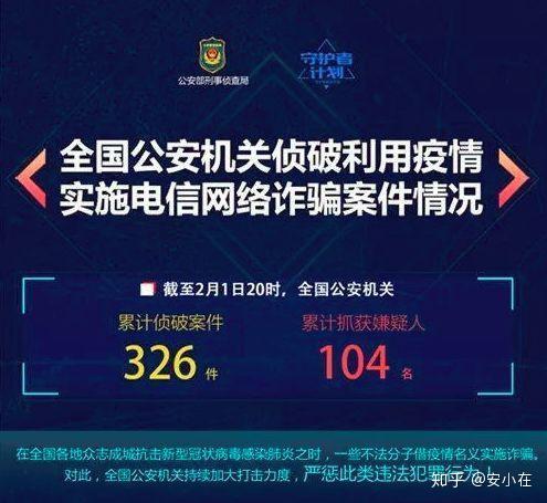 疫情abcd四类地区(疫情防控abcd四类人)-第3张图片