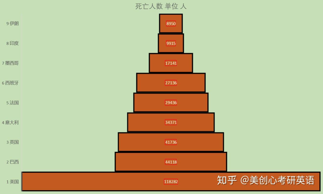 深圳疫情地区控制图表.深圳疫情区域划分?-第1张图片