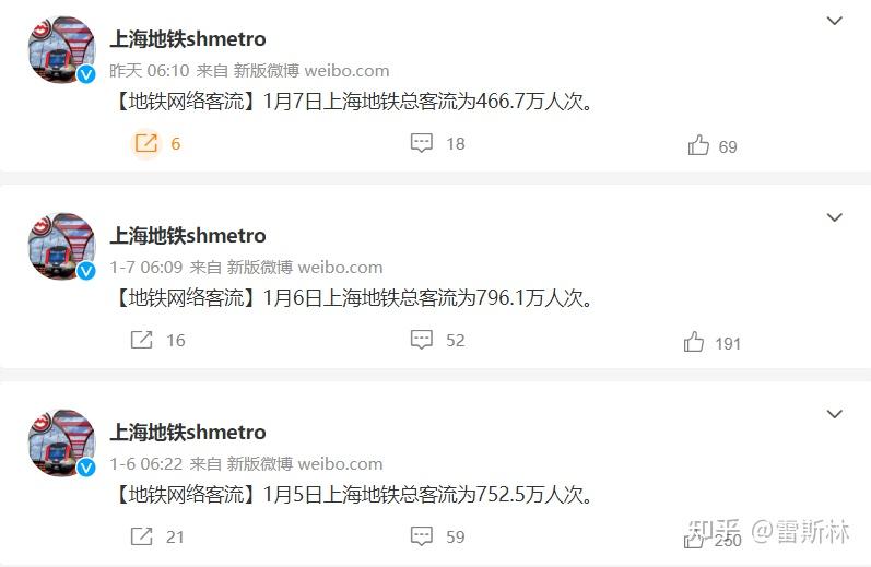 上海哪算疫情高峰地区(上海哪些地方是疫情高峰区)-第3张图片