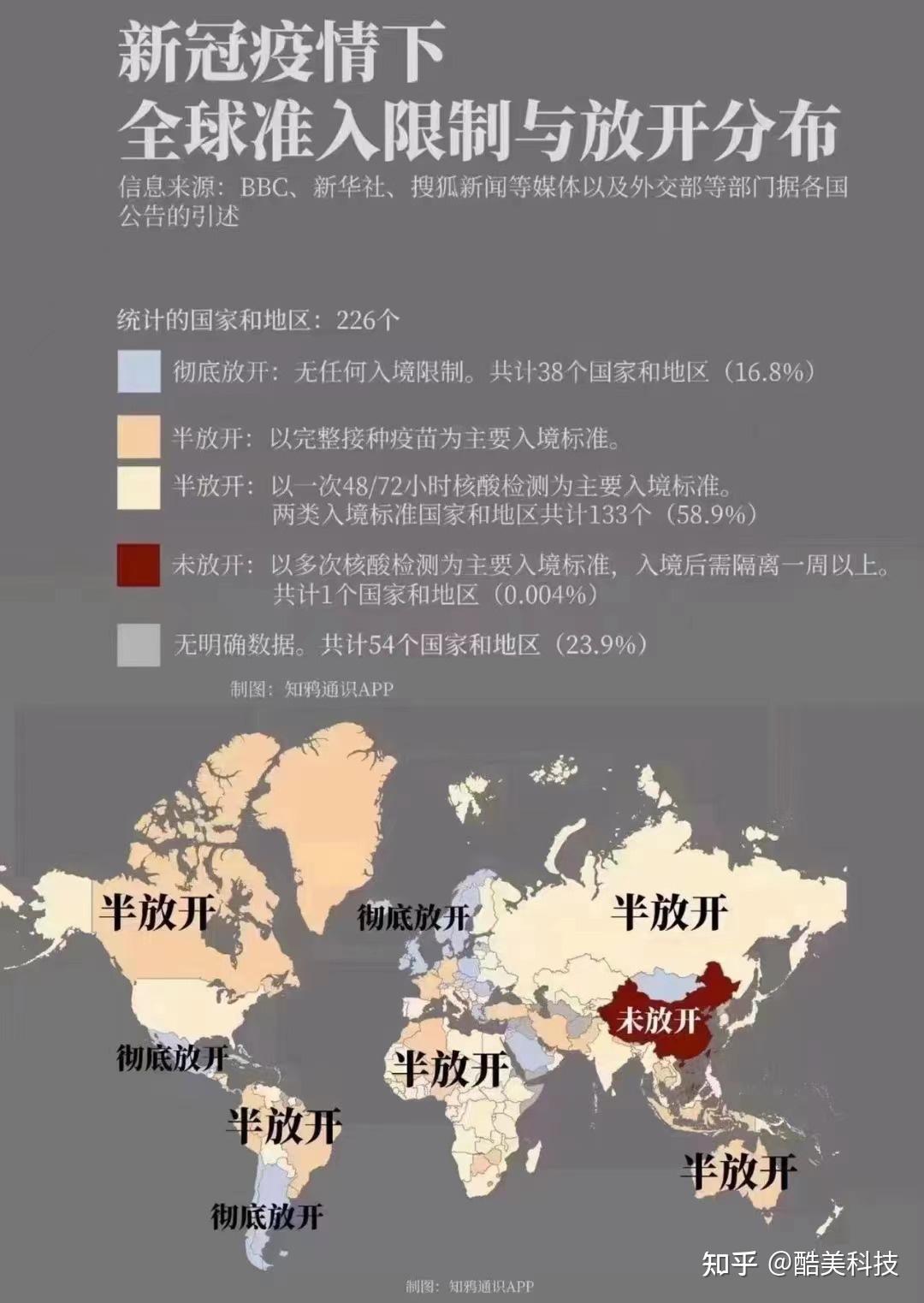 疫情地区比较多封控多久/疫情封了几个城市-第2张图片