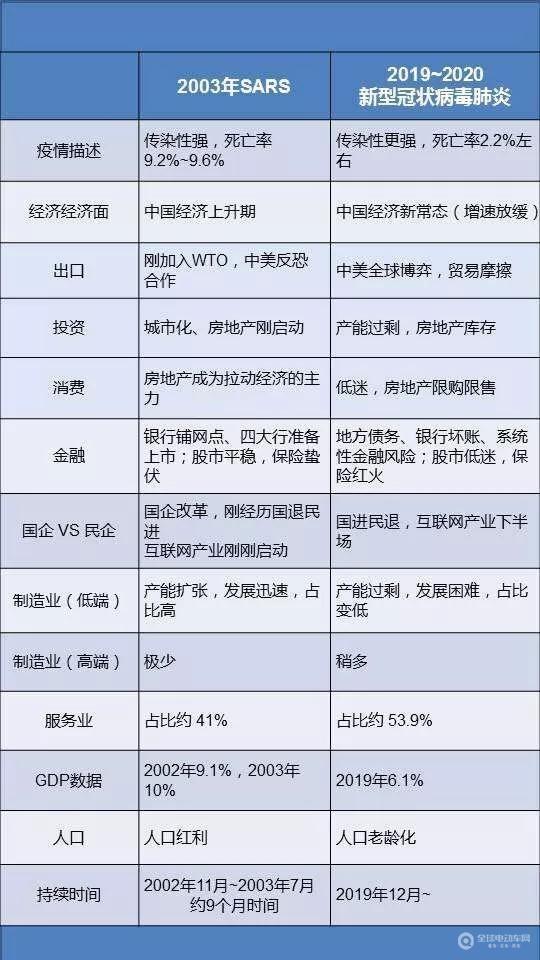 新型冠状疫情亚洲地区(亚洲国家新冠疫情)-第1张图片