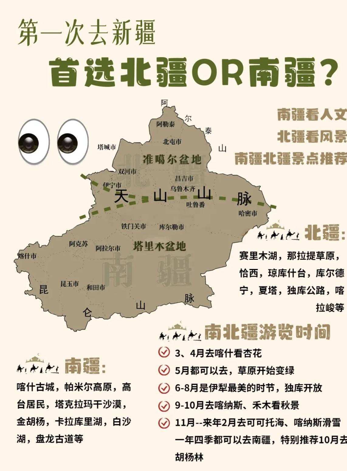 【新疆没疫情地区是哪里,新疆有无疫情】-第2张图片