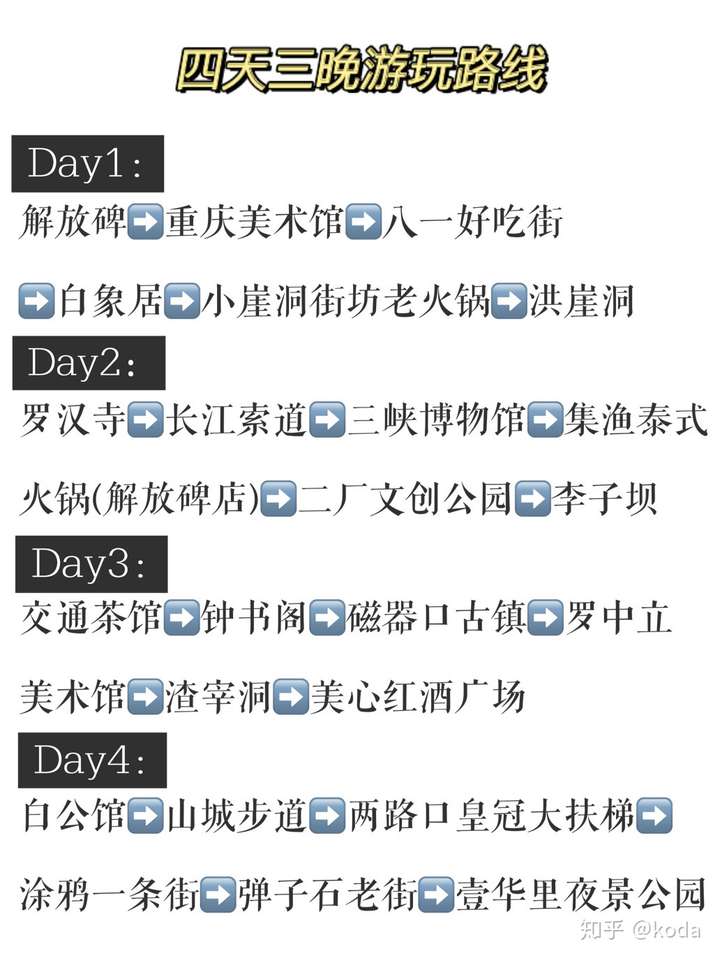 重点疫情地区来渝清单/重点疫情地区来渝清单最新-第3张图片