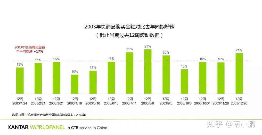 疫情爆发地区时间梳理表(疫情爆发时间线梳理)-第2张图片