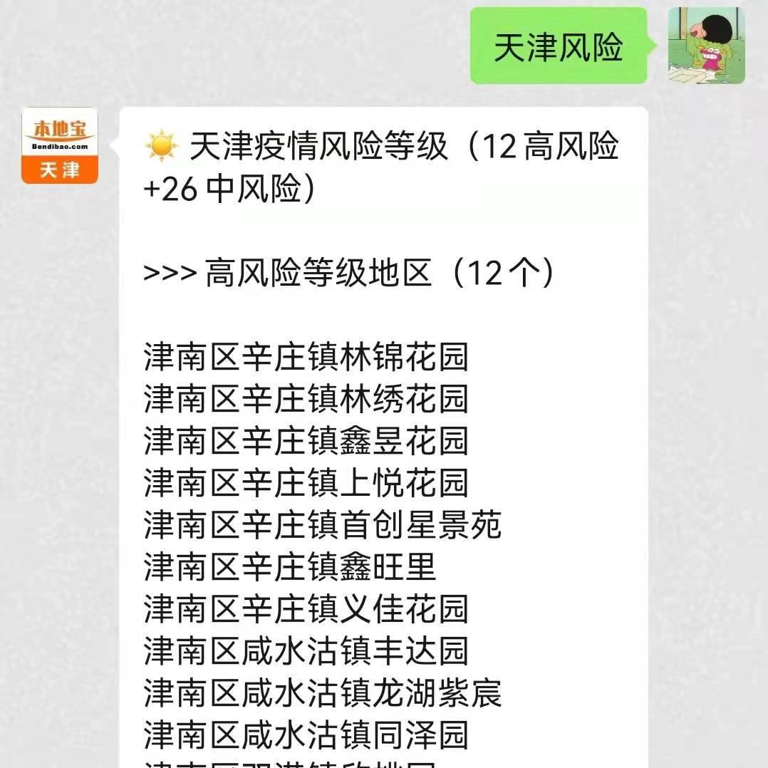【南昌疫情风险地区图,南昌 疫情风险】-第3张图片