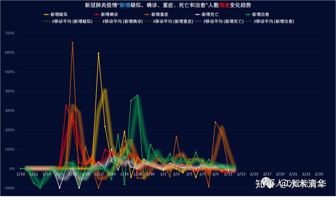 山东肺炎疫情分布地区/山东肺炎疫情分布地区图-第2张图片