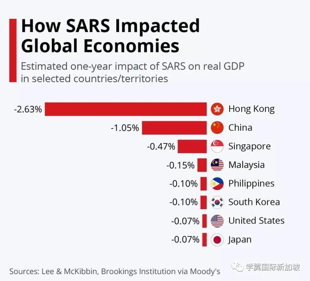 【疫情国家向地区拨款吗,疫情期间国家投放多少资金】-第2张图片