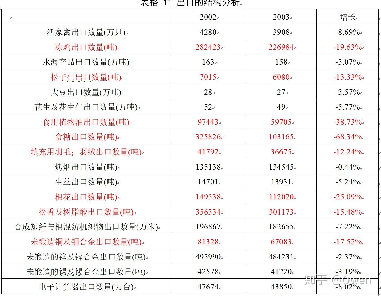 受本次疫情影响的地区.受本次疫情影响的地区有哪些？-第2张图片