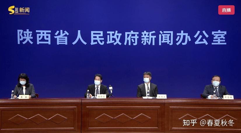 【咸阳地区疫情报告,咸阳本地疫情】-第1张图片