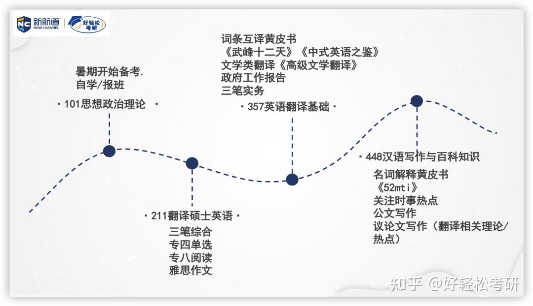 包含疫情敏感地区什么意思的词条-第3张图片