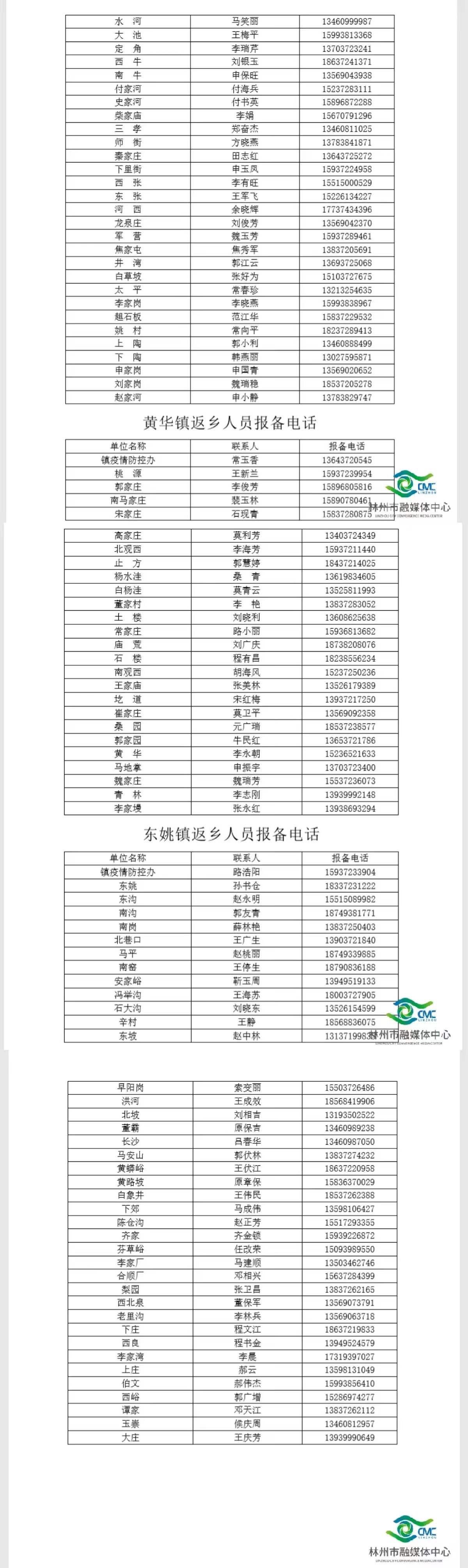 【回乡前如何报备疫情地区,返乡人员进行报备有哪些手续】-第1张图片