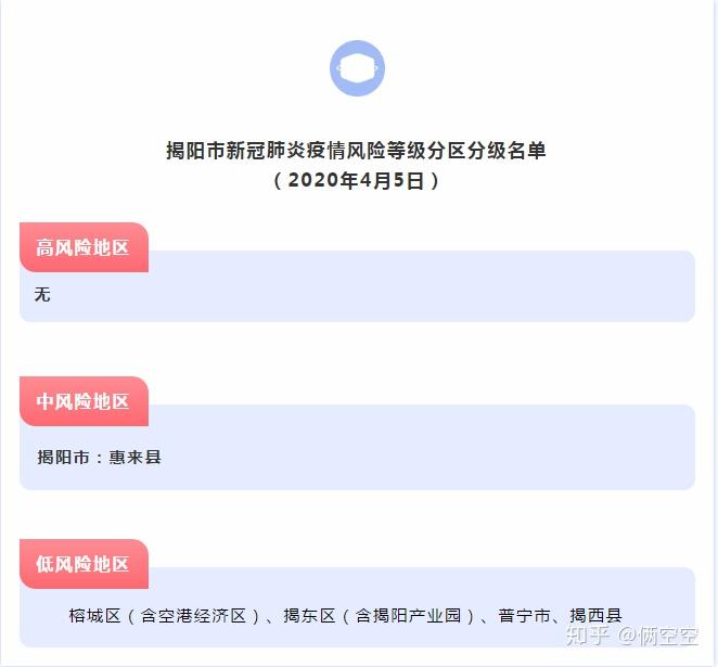 疫情期间潮汕地区抢购大米(疫情期间潮汕地区抢购大米违法吗)-第2张图片