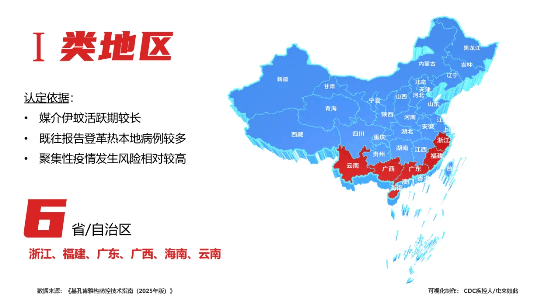 疫情中高地区风险图表/疫情中高风险区域划分-第2张图片