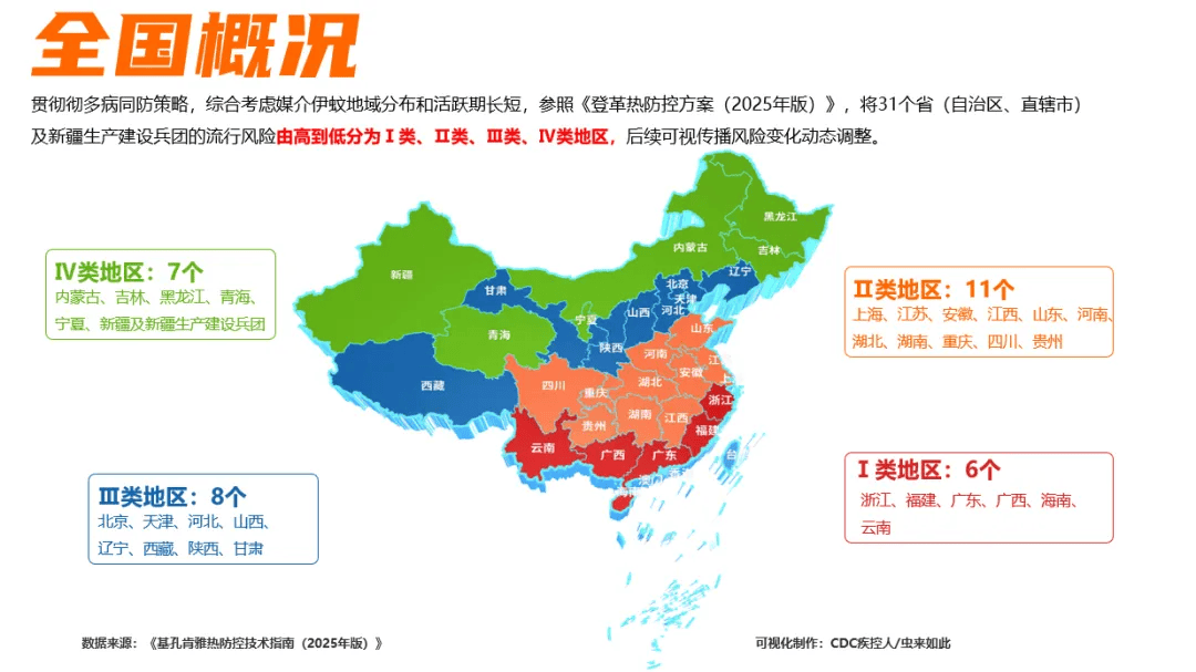 全国各个地区的疫情/全国各个地区的疫情最新消息-第1张图片