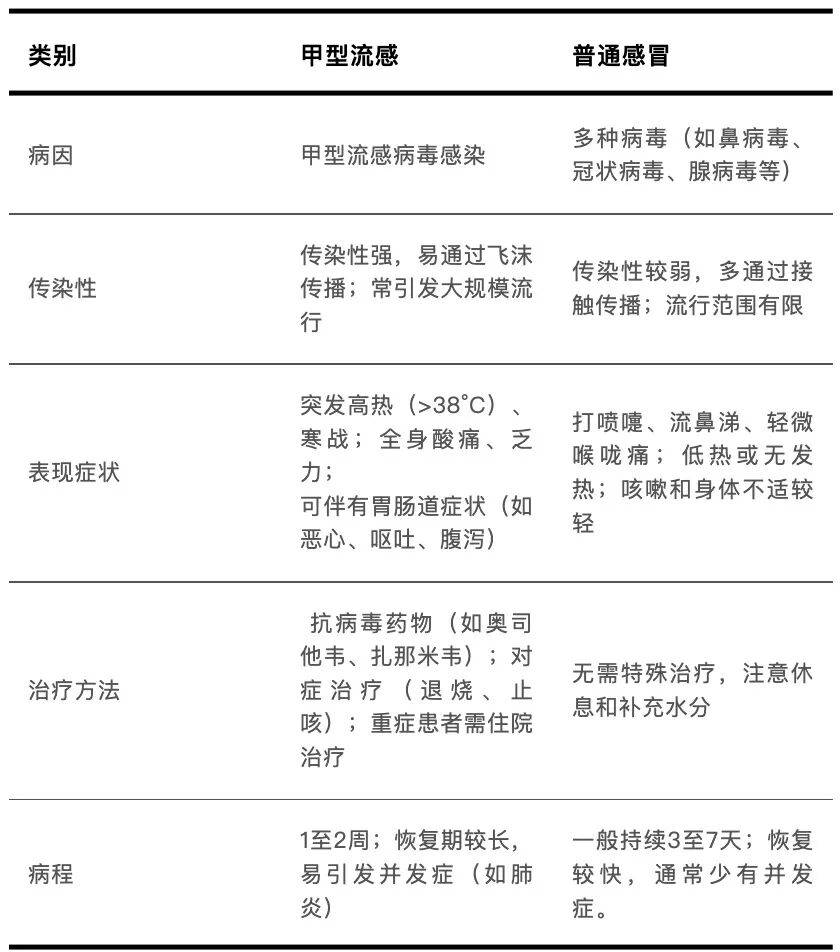 广东哪个地区有流感疫情(广东哪个地区有流感疫情病例)-第1张图片
