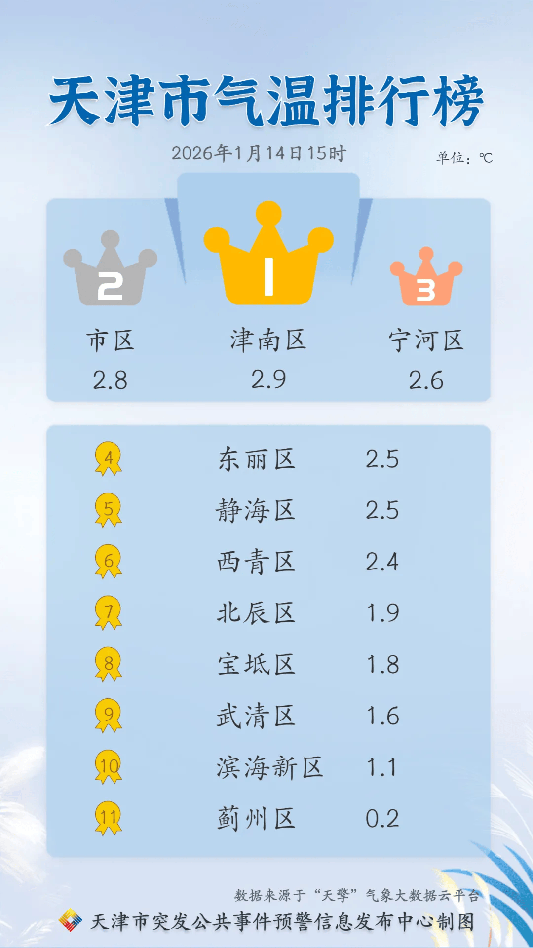 北京近日疫情主要地区(北京近日新增情况)-第1张图片