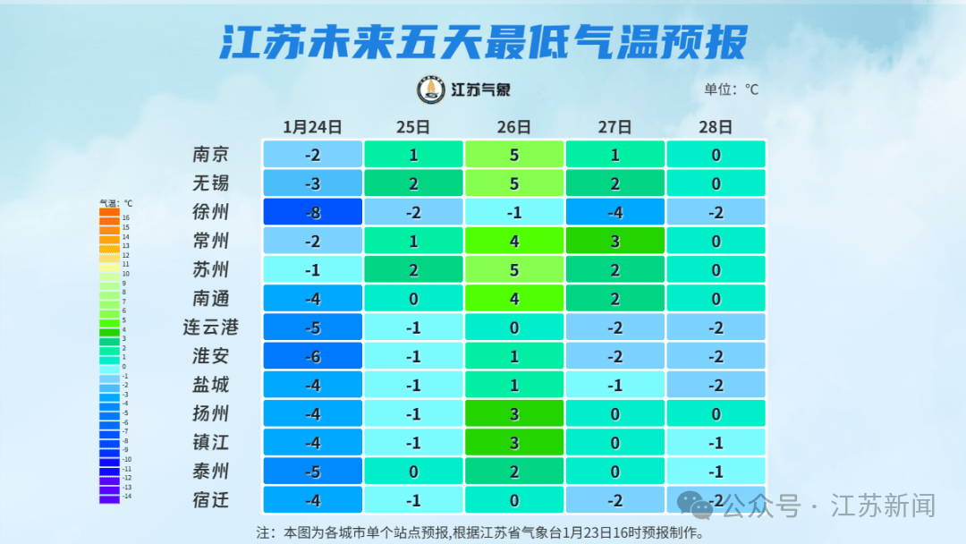 江苏地区的疫情严重吗(江苏省的疫情严重吗)-第1张图片