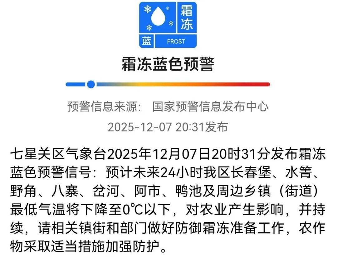 疫情风险降级地区查询最新/疫情风险降级地区查询最新消息-第1张图片