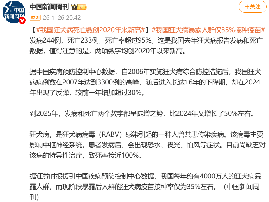 上海疫情死亡人数最新消息.上海疫情感染人数最新？-第1张图片