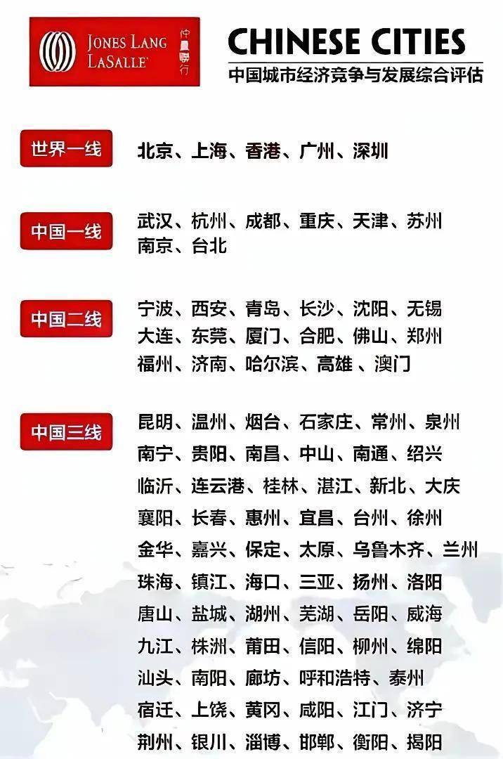 疫情全国重点地区排名/全国重点疫情地区城市名单最新-第3张图片