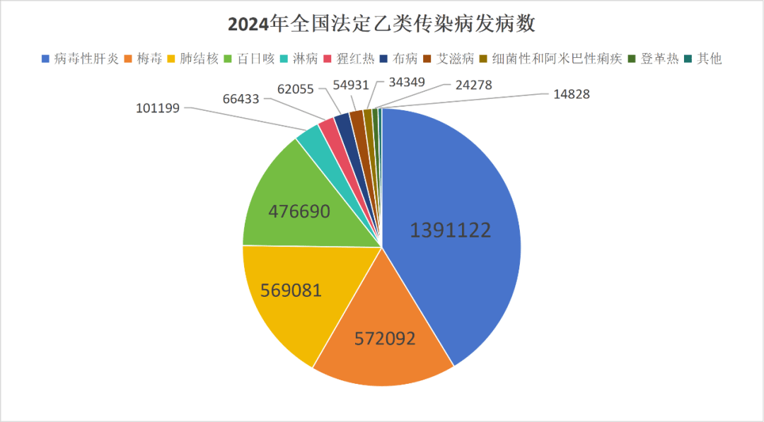 【中国非疫情地区有哪些,中国疫情非低风险区】-第1张图片