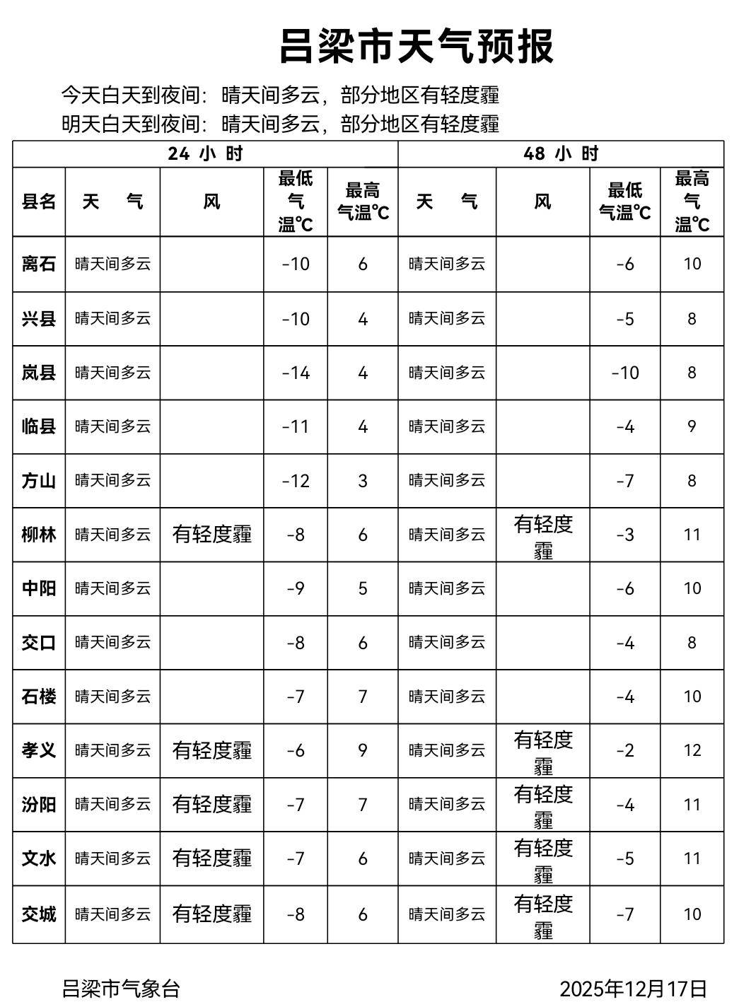 【最新新闻疫情高风地区,最新新闻疫情高风地区有哪些】-第1张图片