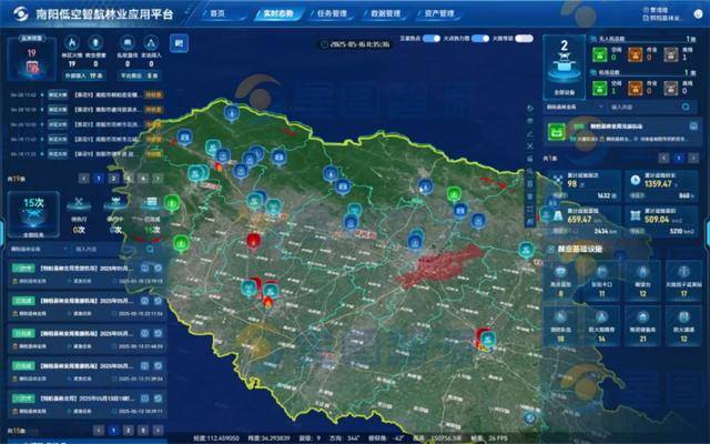 南阳地区疫情地形图片(南阳地区疫情地形图片大全)-第1张图片