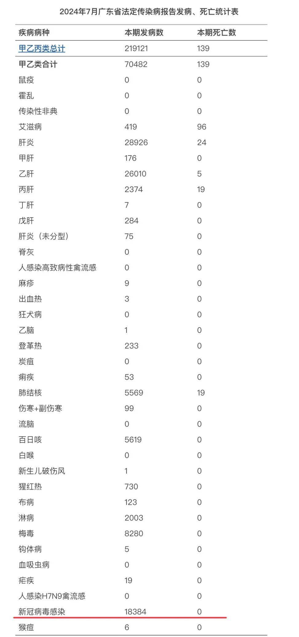 【新疆地区的疫情状况,新疆地区最新疫情】-第2张图片