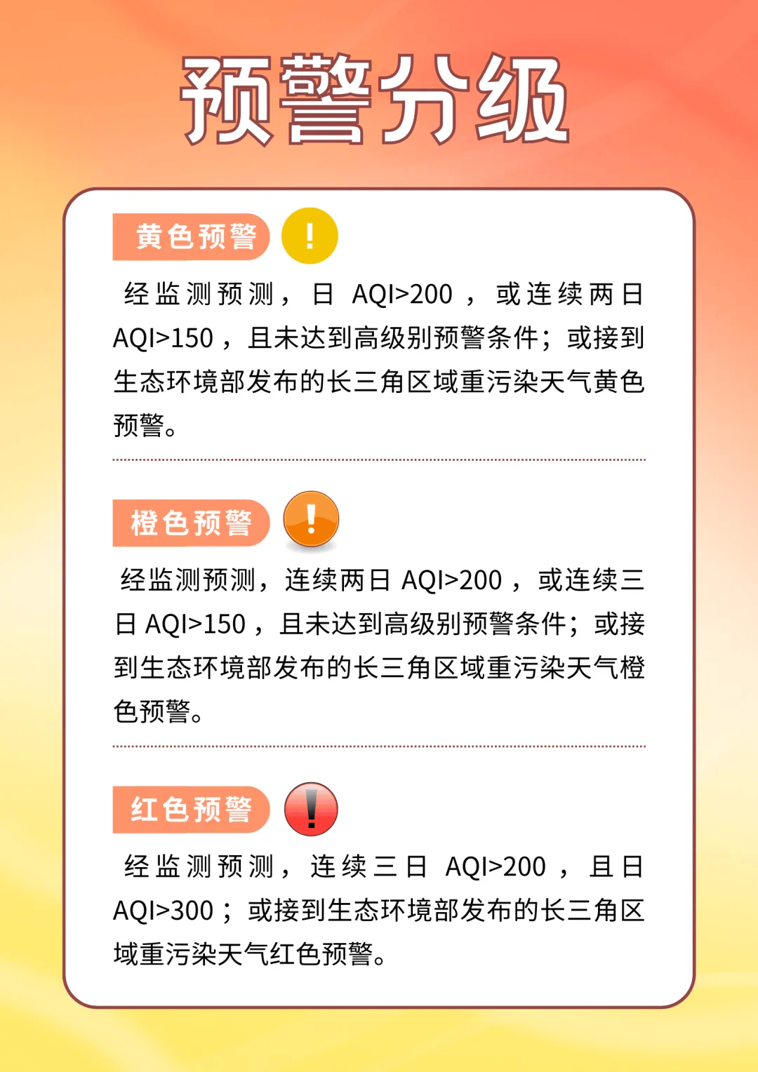 最新疫情风险等级地区名.最新疫情风险等级地区表?-第1张图片
