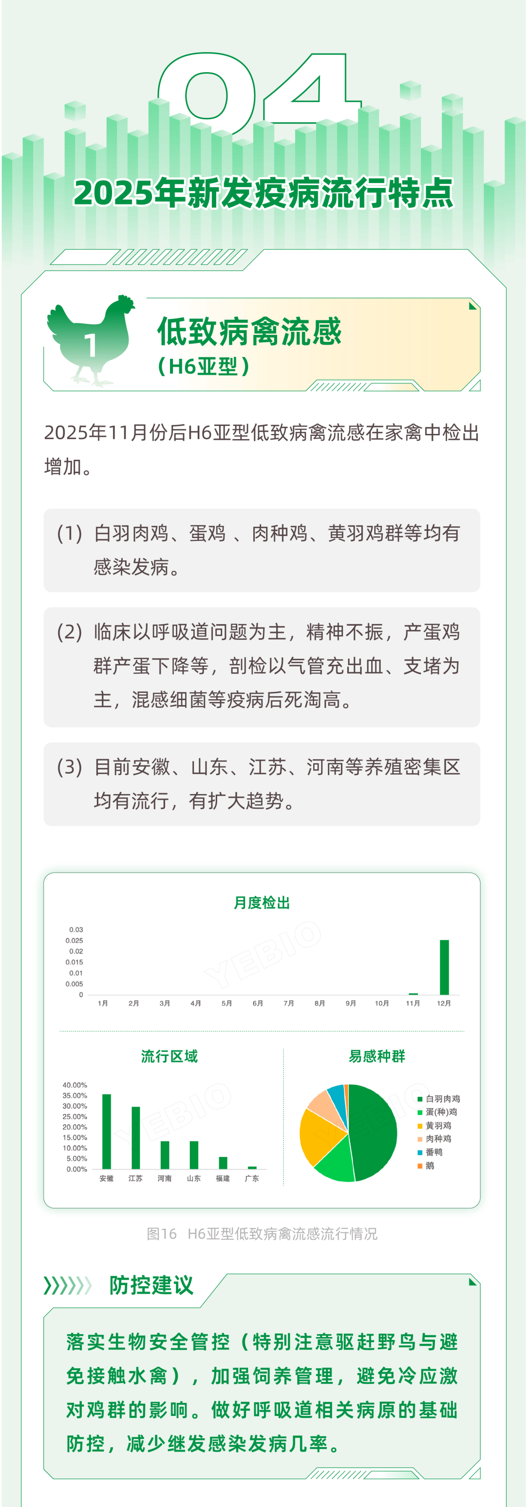 【疫情风险地区变化情况,疫情风险地区变化情况说明】-第1张图片