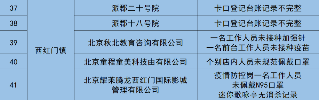 疫情期间属地指哪里地区/疫情地区指什么-第1张图片