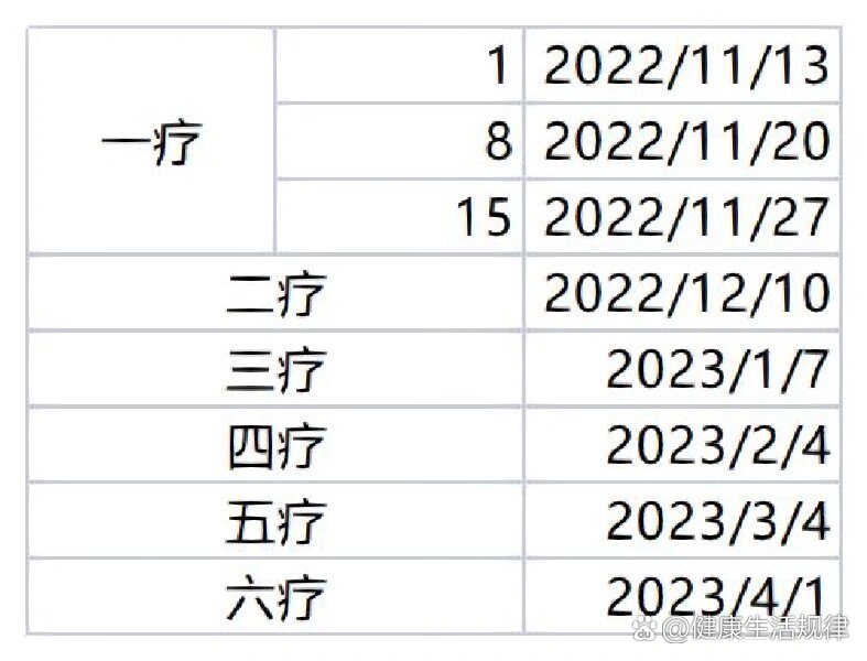 b类疫情地区有哪些/疫情b类c类-第2张图片
