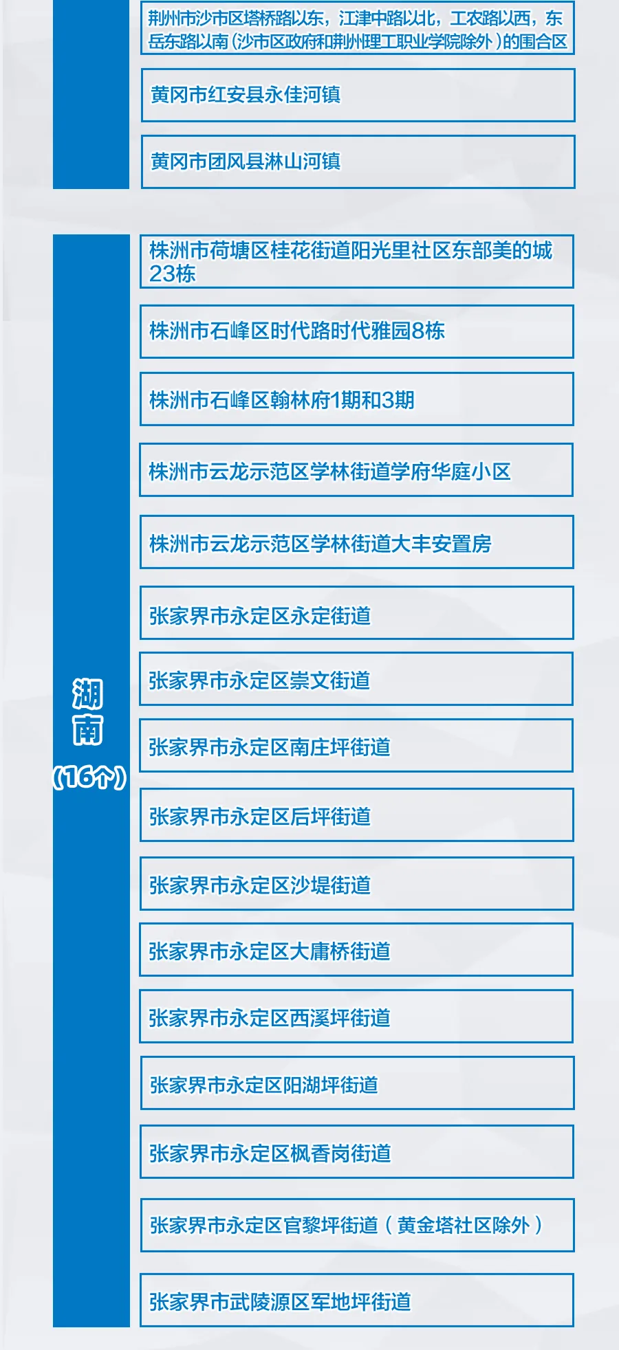 城固疫情中风险地区(城固有疫情吗)-第1张图片