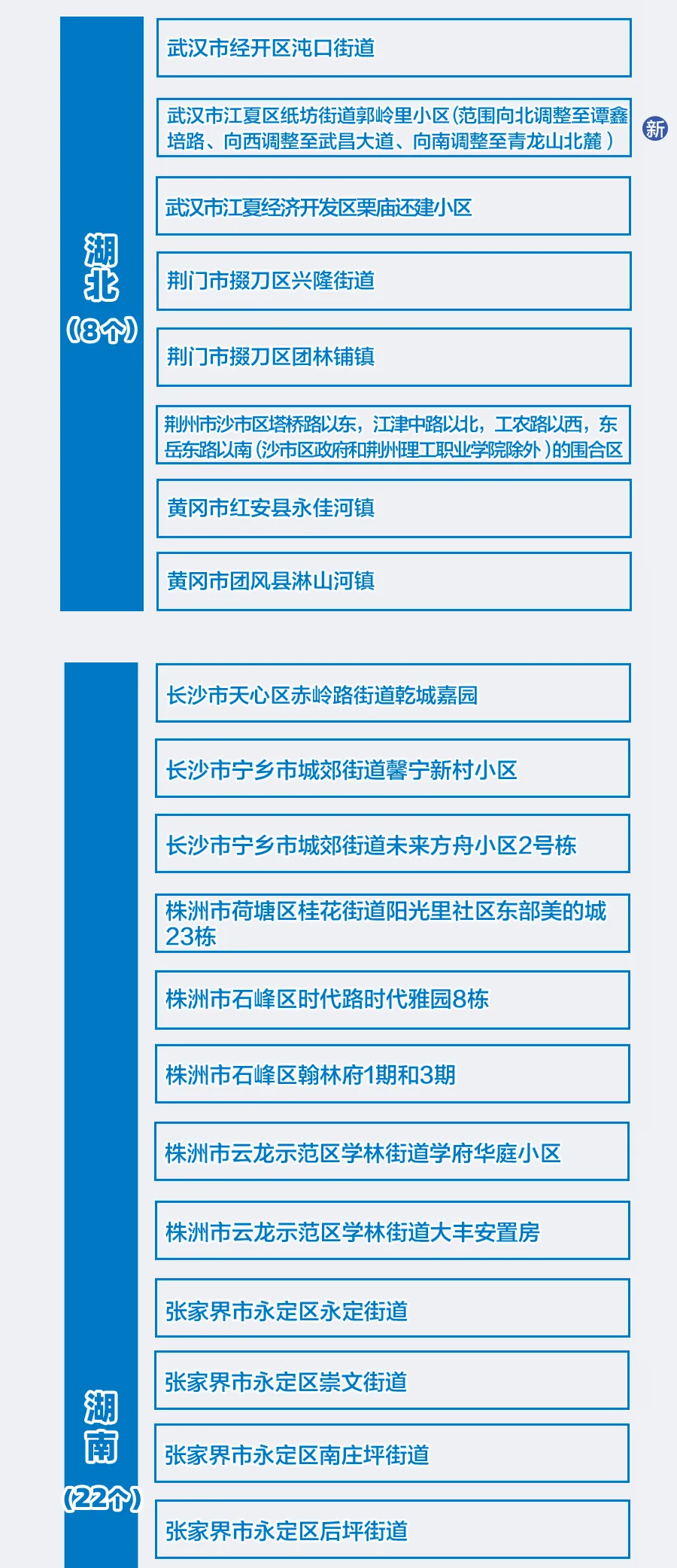 今天江苏疫情风险地区(今天江苏疫情最新数据)-第1张图片