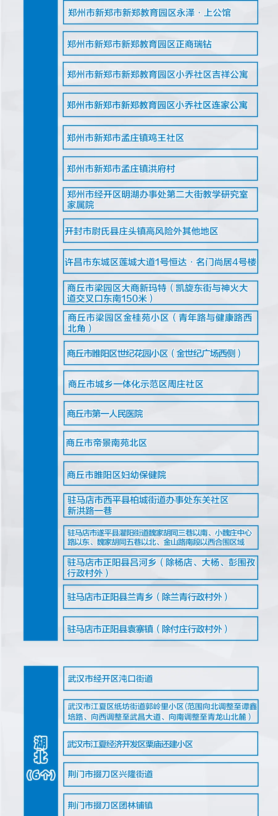 河源疫情中风险地区.河源最新疫情防控？-第2张图片