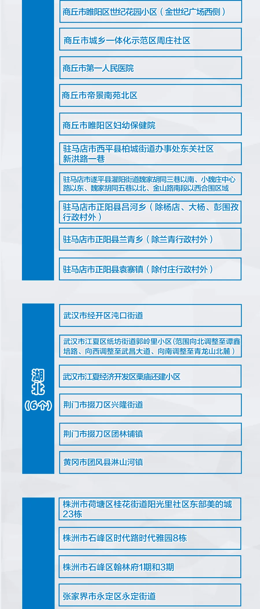 风险地区查询湖州疫情.风险地区查询湖州疫情最新消息？-第1张图片
