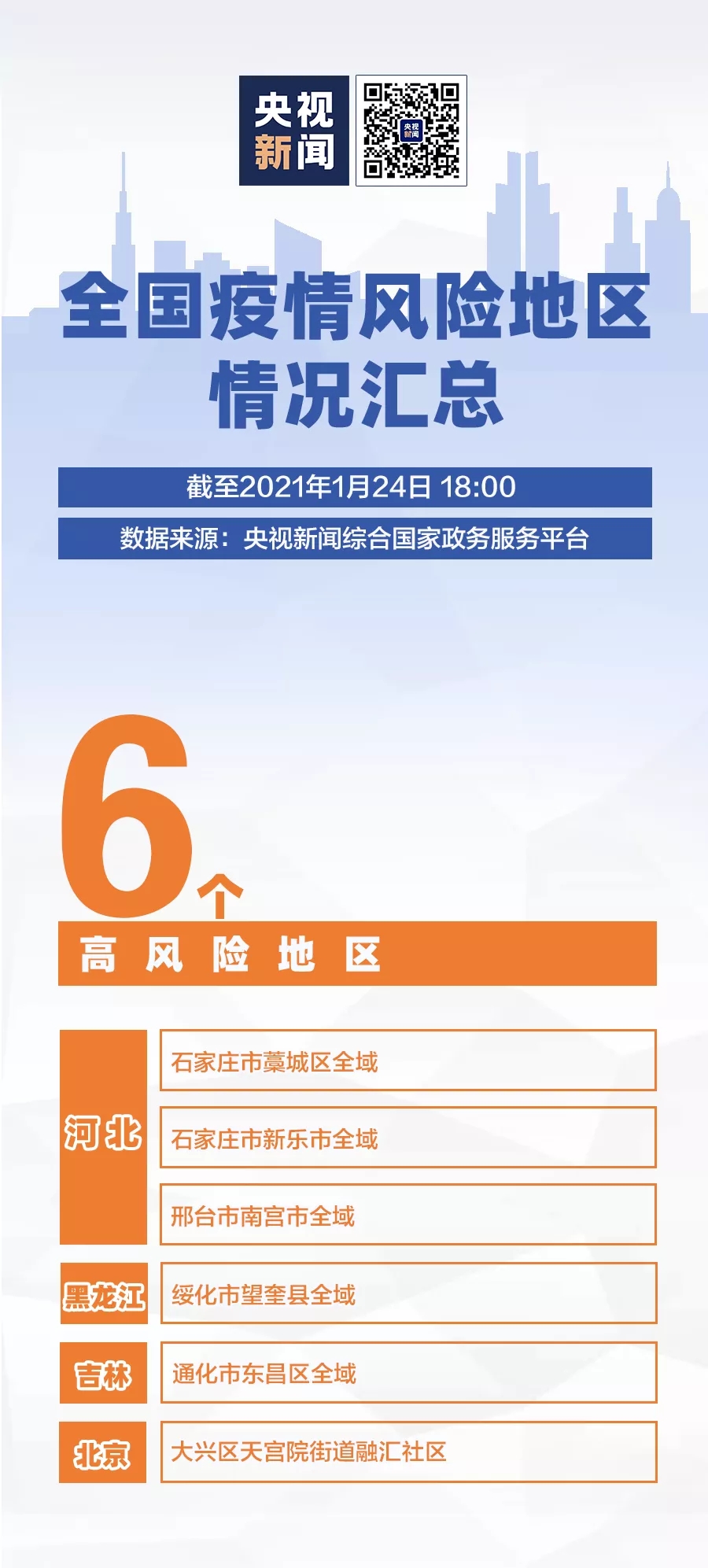 风险地区查询永州疫情(永州是什么风险地区)-第2张图片