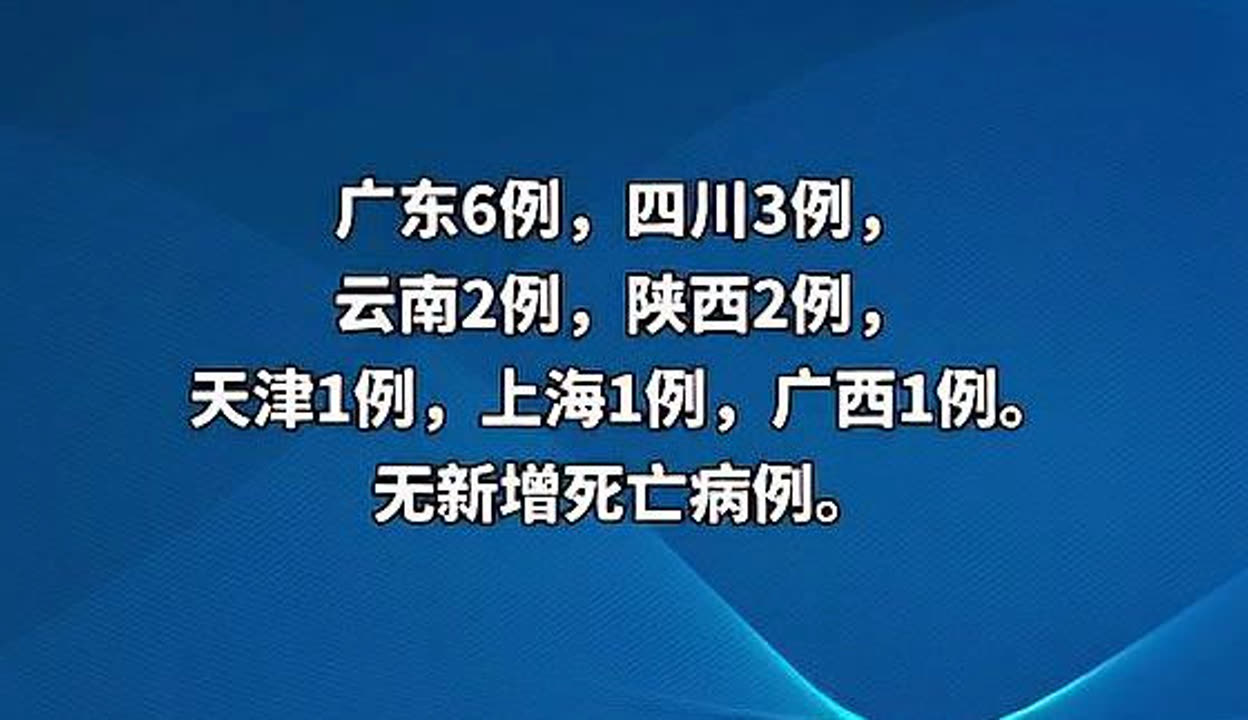 【几日无新增疫情地区了,无新增病例多少天可以解封】-第1张图片