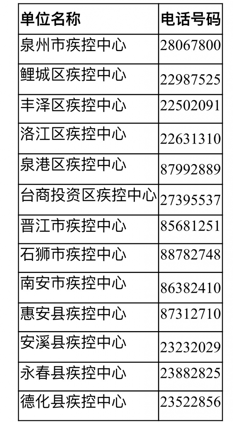 兰州疫情风险地区调整.兰州疫情风险等级划分?-第1张图片