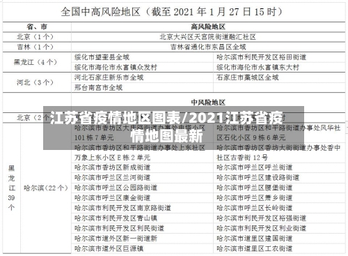 【地图怎么显示有疫情地区,地图显示疫情情况】-第3张图片