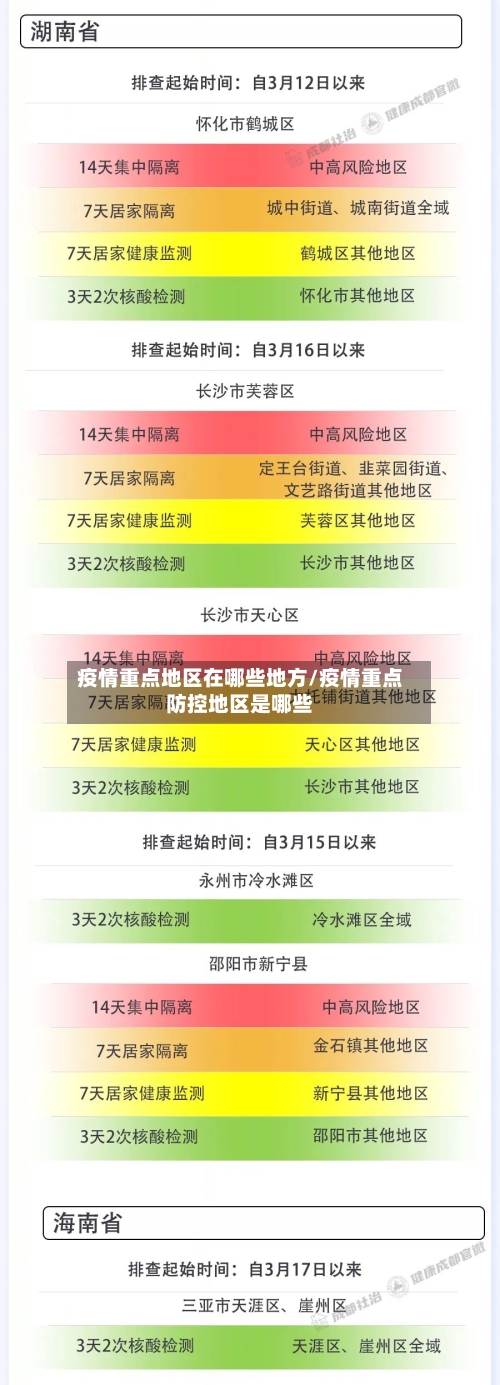 现在都是哪些地区有疫情(现在都是哪些地区有疫情了)-第3张图片