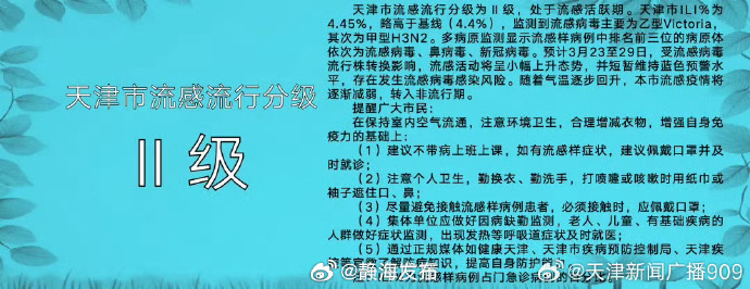 【天津地区哪里有疫情病例,天津哪里有新增病例】-第1张图片
