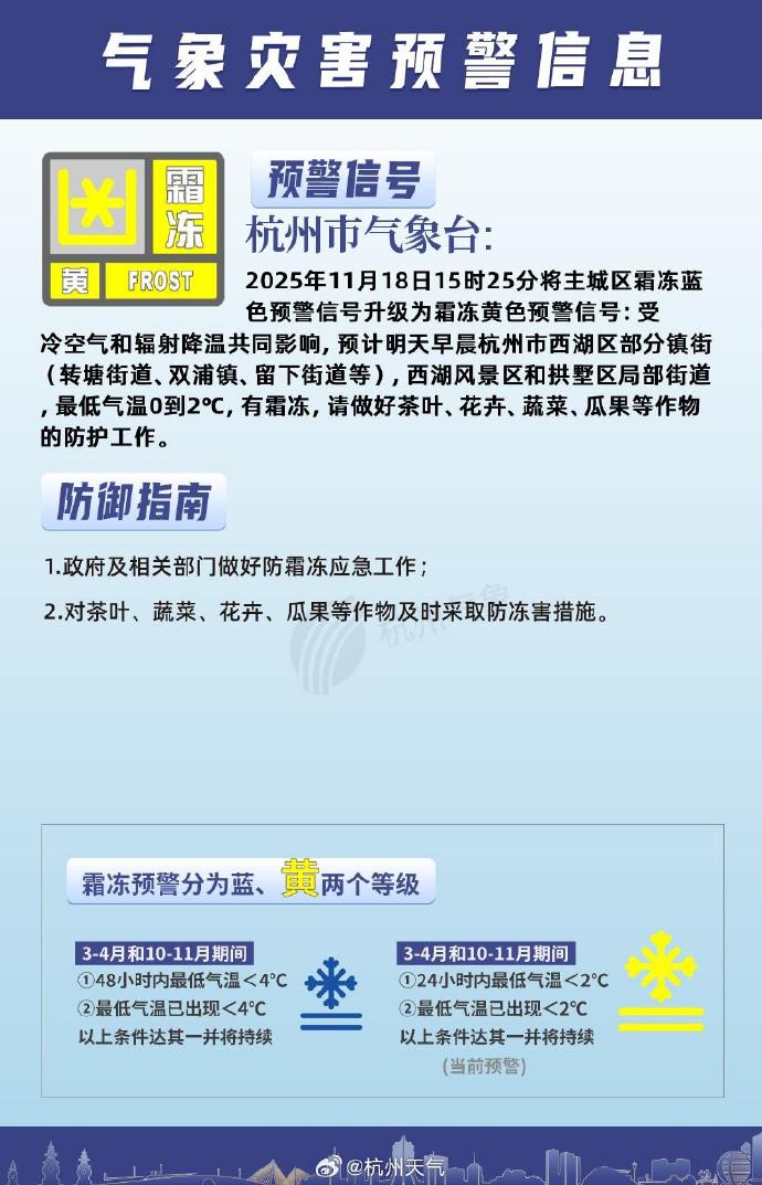 【杭州疫情风险是几级地区,杭州疫情属于什么风险地区】-第1张图片