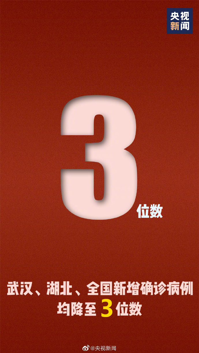 今天的疫情有哪些地区(今天的疫情全国的疫情表)-第1张图片