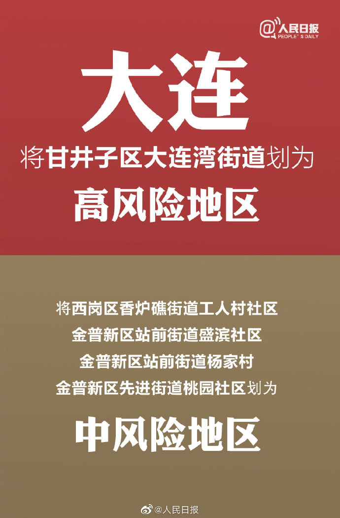 【大连疫情风险地区最新,大连 疫情 风险】-第1张图片