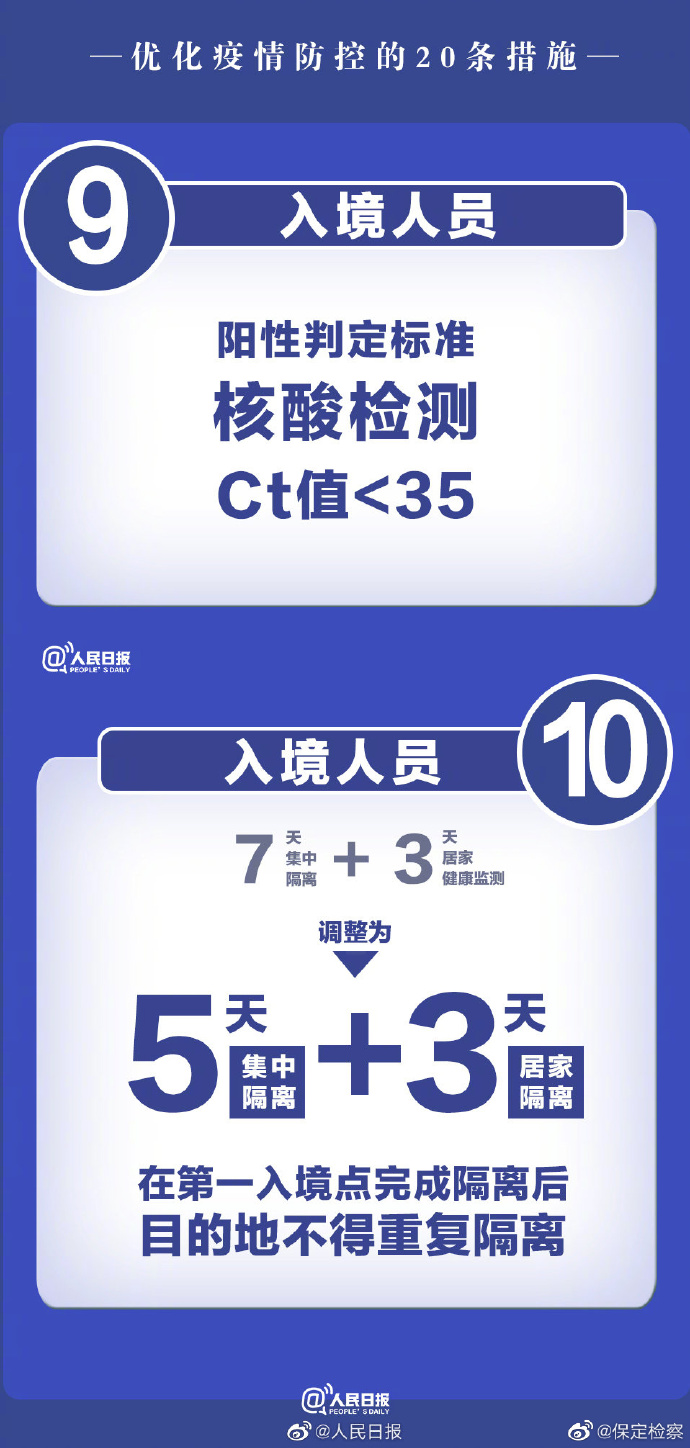 【疫情地区返回人员提示,疫情区返回人员管控措施】-第1张图片