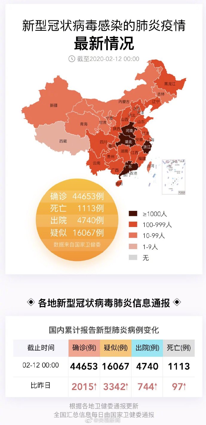 东营市零疫情地区(东营市新冠肺炎疫情)-第1张图片