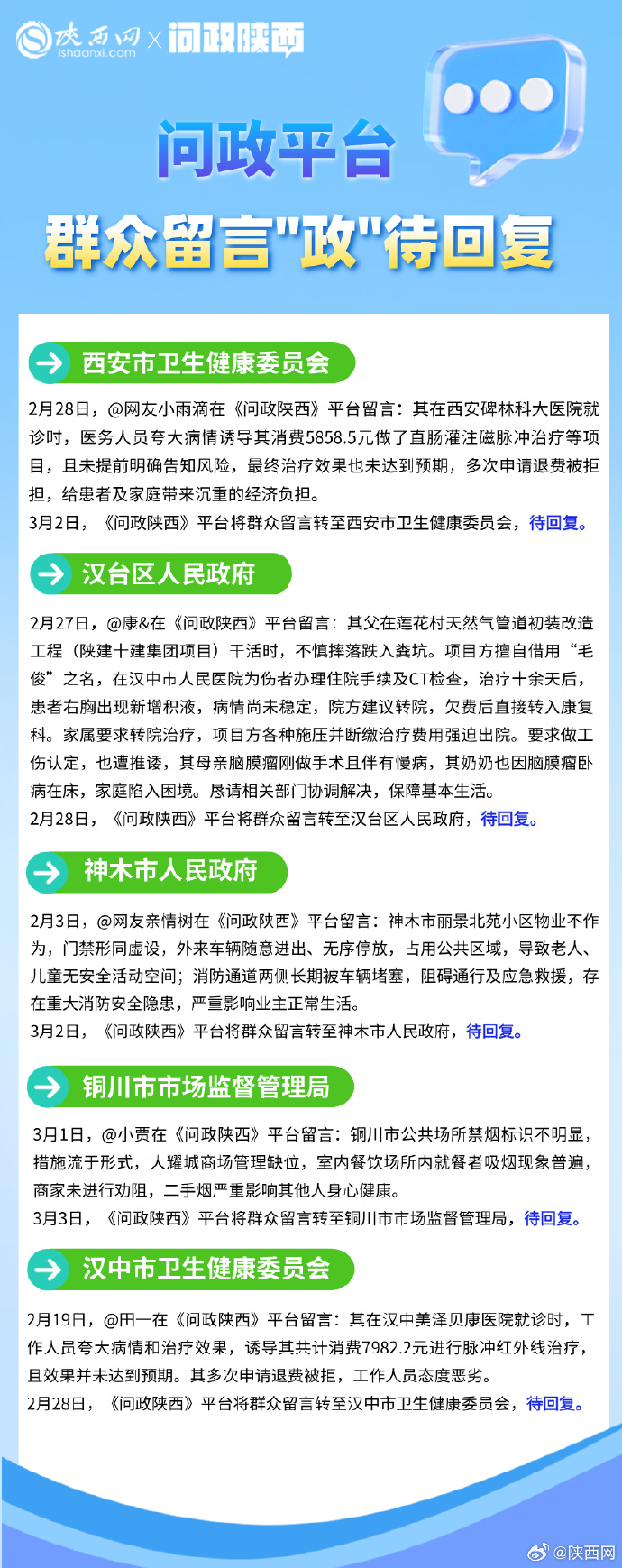 陕西的最新疫情,陕西的最新疫情最新消息-第1张图片