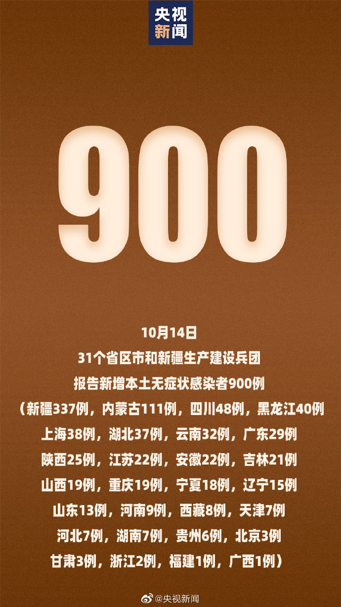 北京新增5例本土确诊4例无症状.北京新增5例本土确诊4例无症状是什么-第1张图片