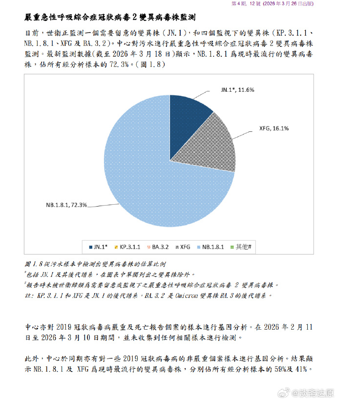 【哪个地区还有新冠疫情,哪个地区还有新冠疫情呢】-第2张图片
